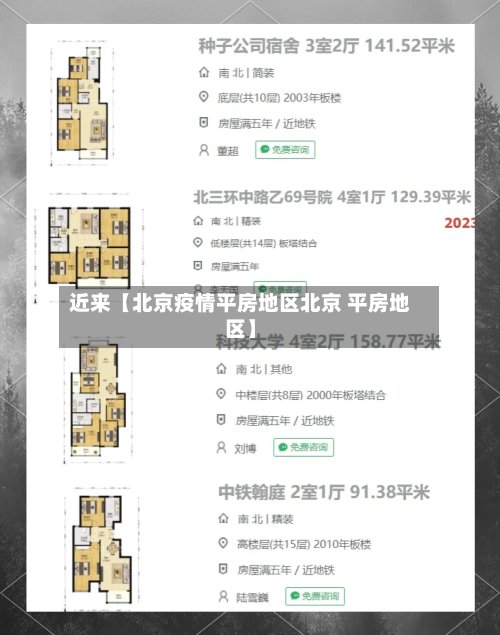 近来【北京疫情平房地区北京 平房地区】-第2张图片