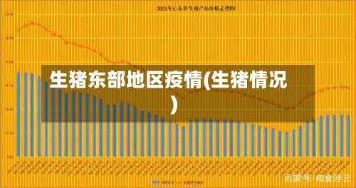 生猪东部地区疫情(生猪情况)-第3张图片