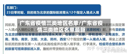 广东省疫情三类地区名单/广东省疫情三类地区名单最新-第2张图片