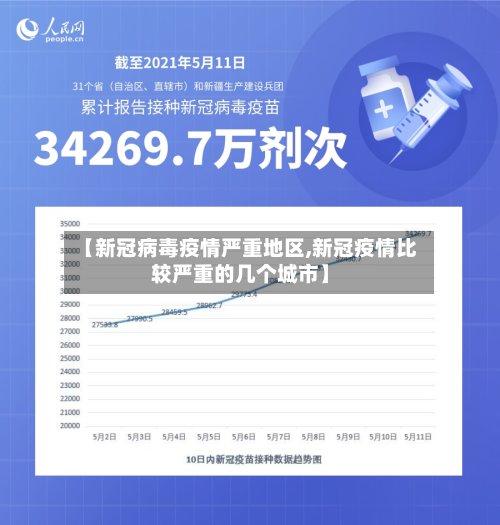 【新冠病毒疫情严重地区,新冠疫情比较严重的几个城市】