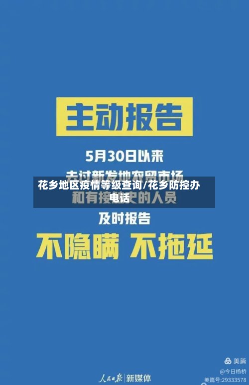 花乡地区疫情等级查询/花乡防控办电话-第2张图片
