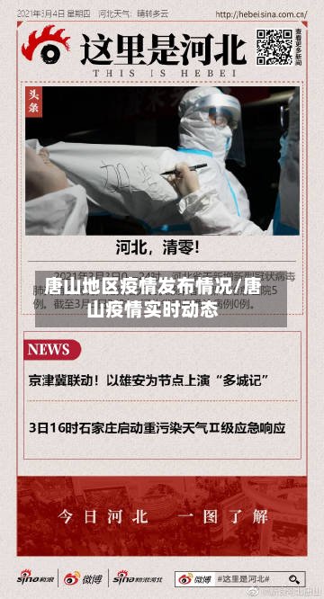 唐山地区疫情发布情况/唐山疫情实时动态