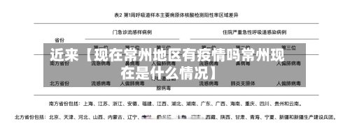 近来【现在常州地区有疫情吗常州现在是什么情况】-第3张图片