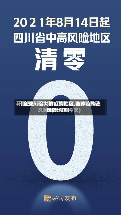 【全球风险大的疫情地区,全球疫情高风险地区】
