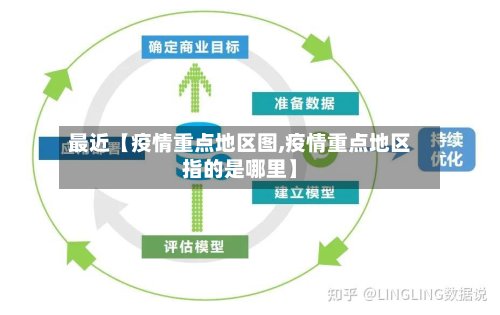 最近【疫情重点地区图,疫情重点地区指的是哪里】