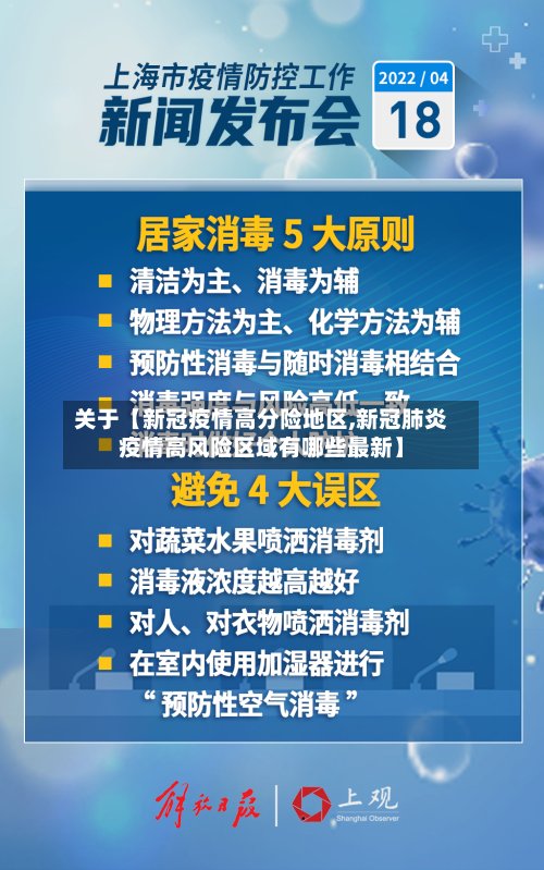 关于【新冠疫情高分险地区,新冠肺炎疫情高风险区域有哪些最新】