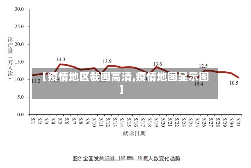 【疫情地区截图高清,疫情地图显示图】-第3张图片