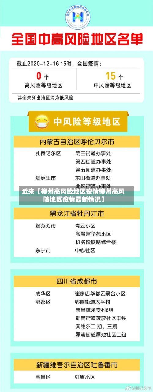 近来【柳州高风险地区疫情柳州高风险地区疫情最新情况】