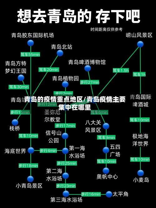 青岛的疫情重点地区/青岛疫情主要集中在哪里