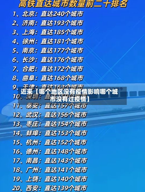 近来【哪个地区没有疫情影响哪个城市没有过疫情】-第2张图片