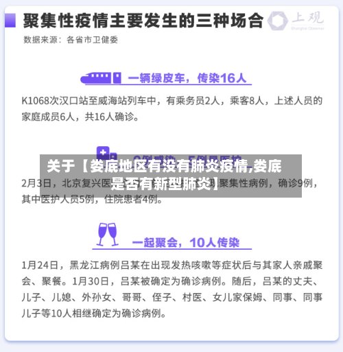 关于【娄底地区有没有肺炎疫情,娄底是否有新型肺炎】