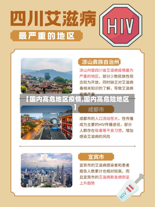 【国内高危地区疫情,国内高危险地区】-第3张图片