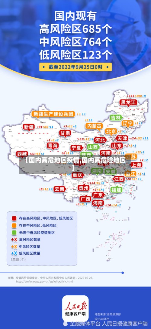 【国内高危地区疫情,国内高危险地区】