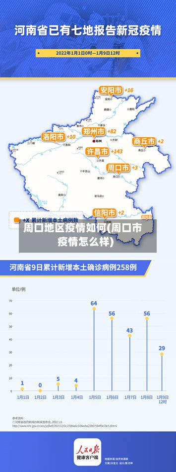 周口地区疫情如何(周口市疫情怎么样)