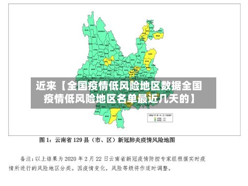 近来【全国疫情低风险地区数据全国疫情低风险地区名单最近几天的】