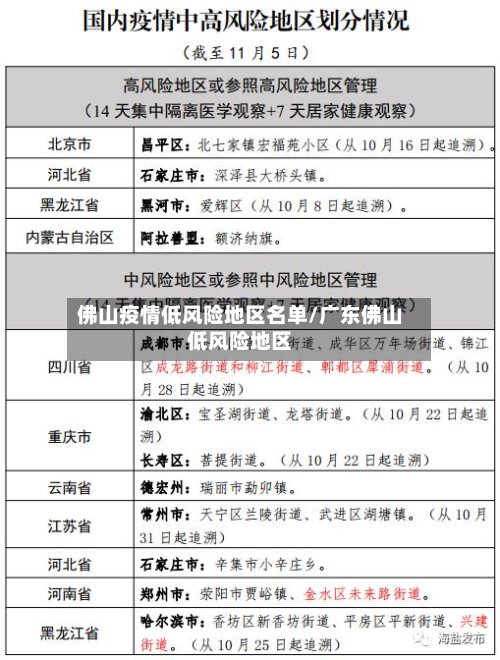 佛山疫情低风险地区名单/广东佛山低风险地区-第3张图片