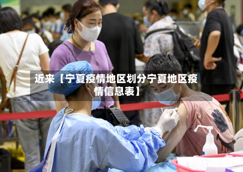 近来【宁夏疫情地区划分宁夏地区疫情信息表】