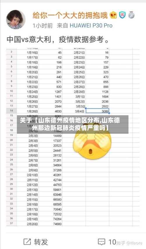 关于【山东德州疫情地区分布,山东德州那边新冠肺炎疫情严重吗】
