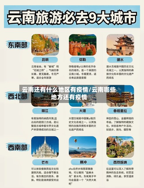 云南还有什么地区有疫情/云南哪些地方还有疫情