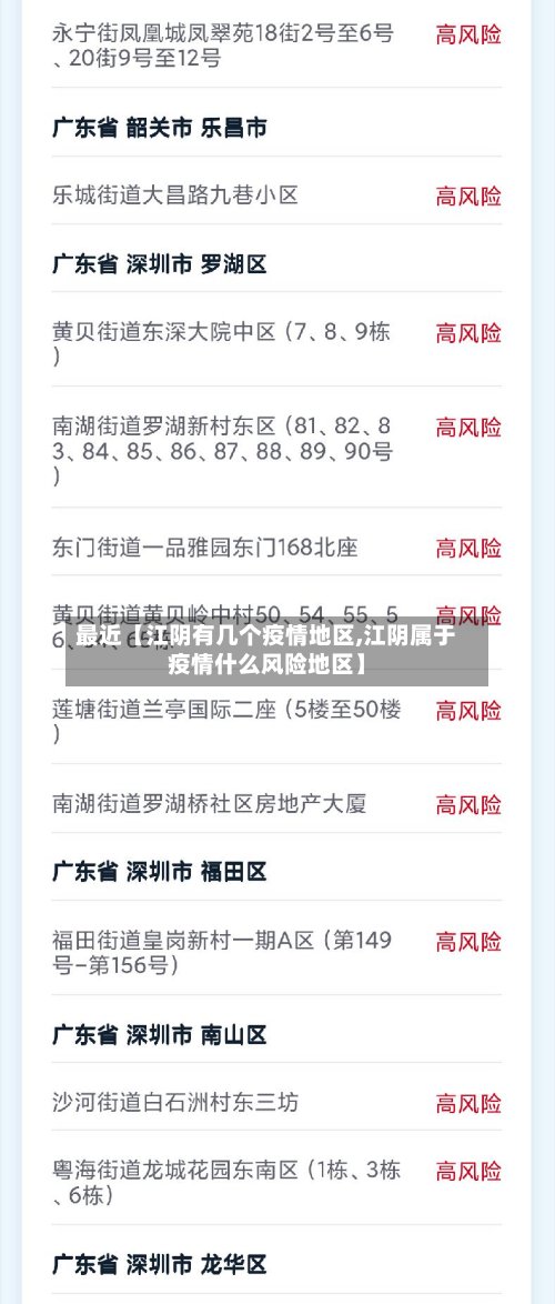 最近【江阴有几个疫情地区,江阴属于疫情什么风险地区】