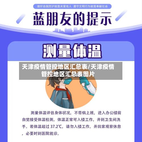 天津疫情管控地区汇总表/天津疫情管控地区汇总表图片