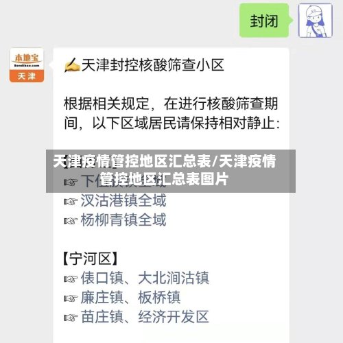 天津疫情管控地区汇总表/天津疫情管控地区汇总表图片-第3张图片