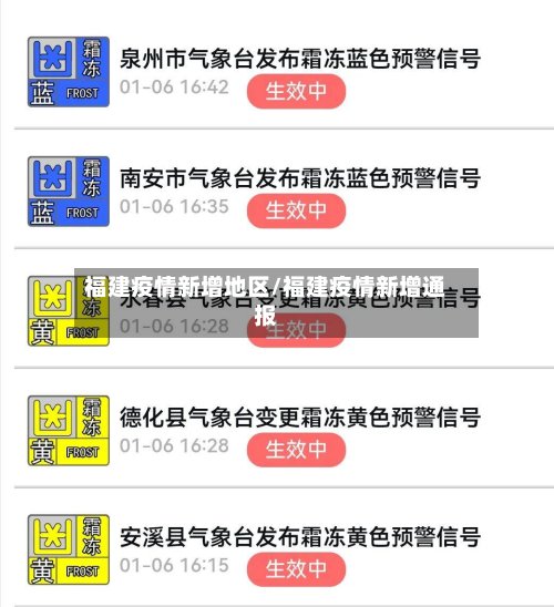 福建疫情新增地区/福建疫情新增通报-第2张图片
