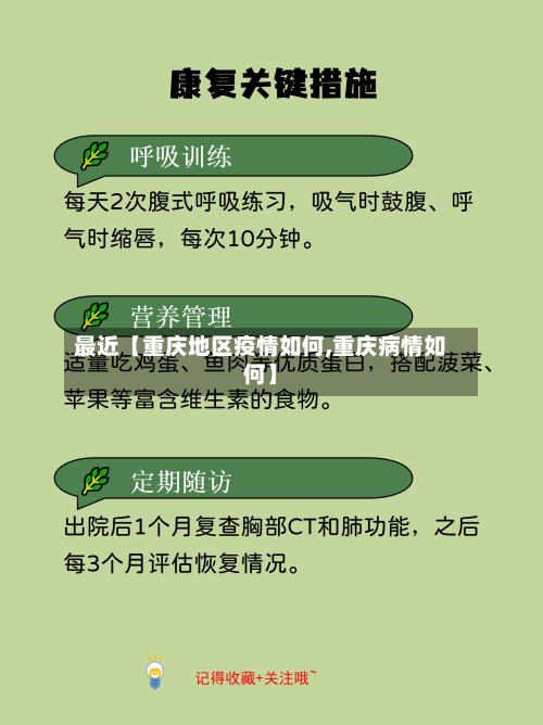 最近【重庆地区疫情如何,重庆病情如何】-第2张图片