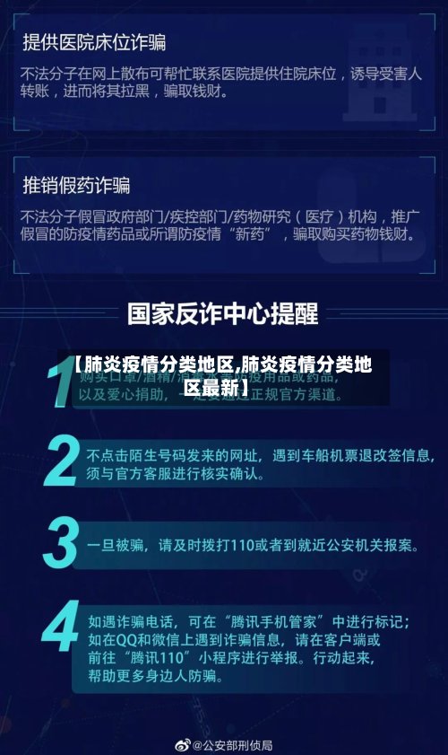 【肺炎疫情分类地区,肺炎疫情分类地区最新】-第2张图片