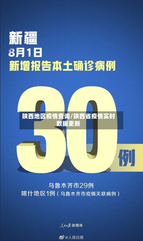 陕西地区疫情查询/陕西省疫情实时数据更新