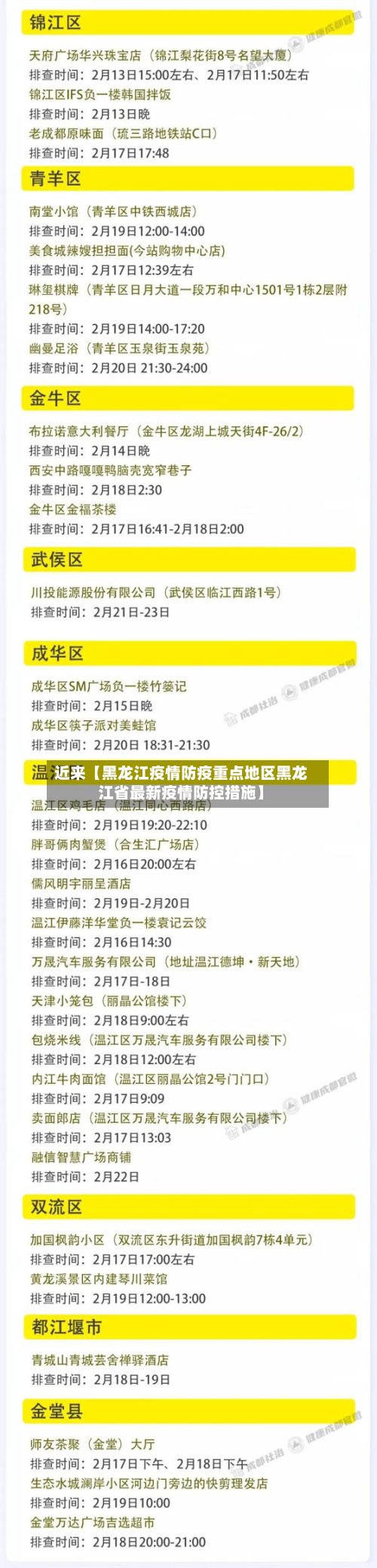 近来【黑龙江疫情防疫重点地区黑龙江省最新疫情防控措施】