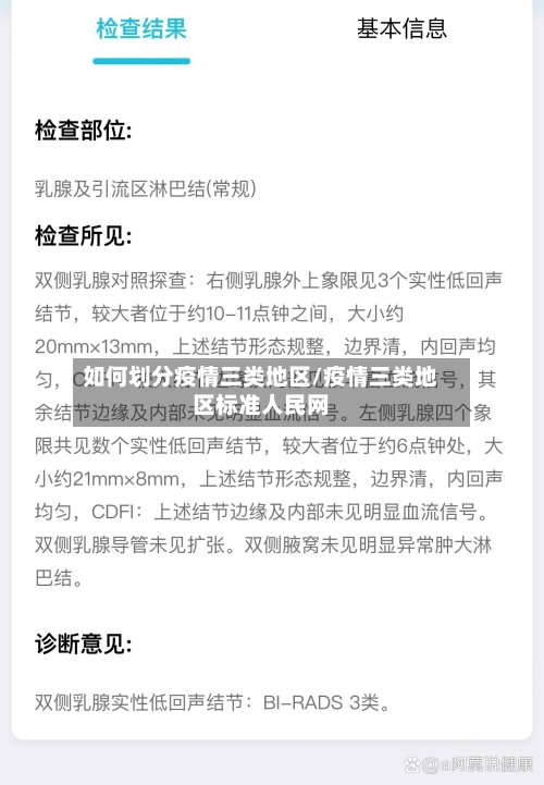 如何划分疫情三类地区/疫情三类地区标准人民网-第3张图片