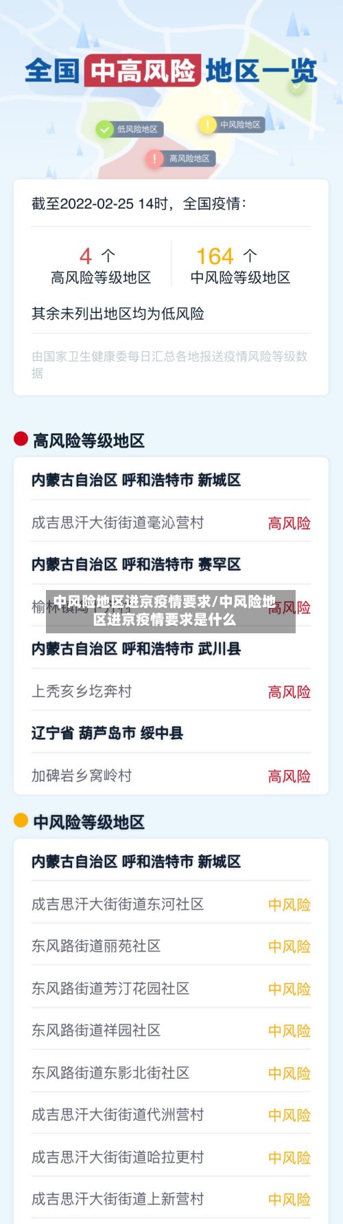 中风险地区进京疫情要求/中风险地区进京疫情要求是什么-第2张图片