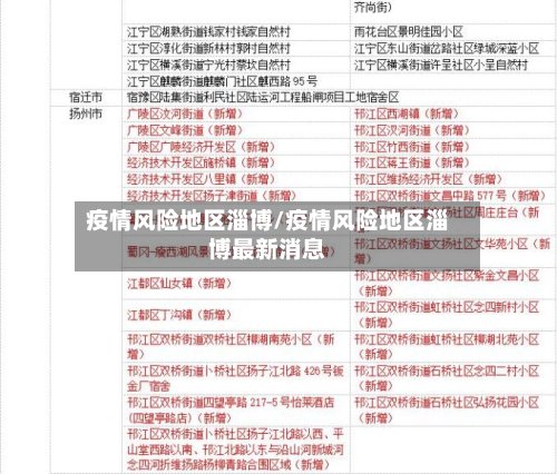 疫情风险地区淄博/疫情风险地区淄博最新消息-第2张图片