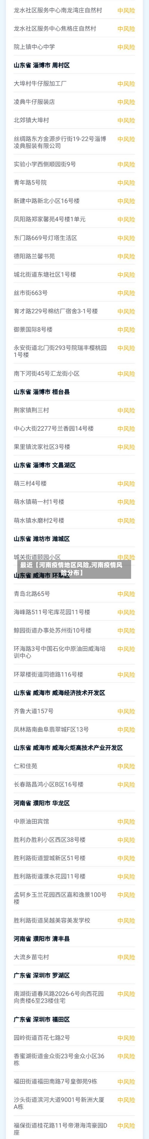 最近【河南疫情地区风险,河南疫情风险分布】-第2张图片