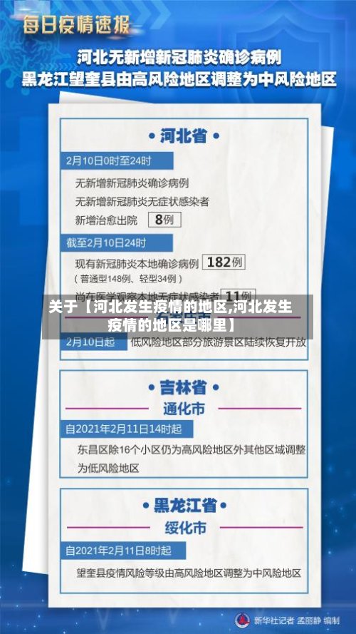 关于【河北发生疫情的地区,河北发生疫情的地区是哪里】-第2张图片