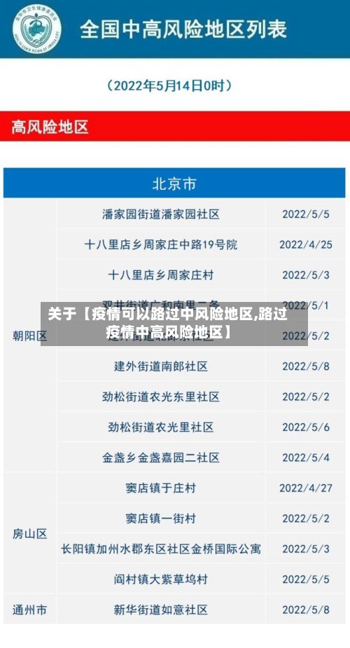 关于【疫情可以路过中风险地区,路过疫情中高风险地区】-第3张图片