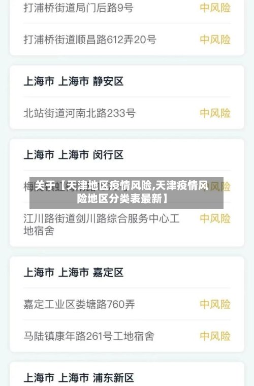 关于【天津地区疫情风险,天津疫情风险地区分类表最新】-第2张图片
