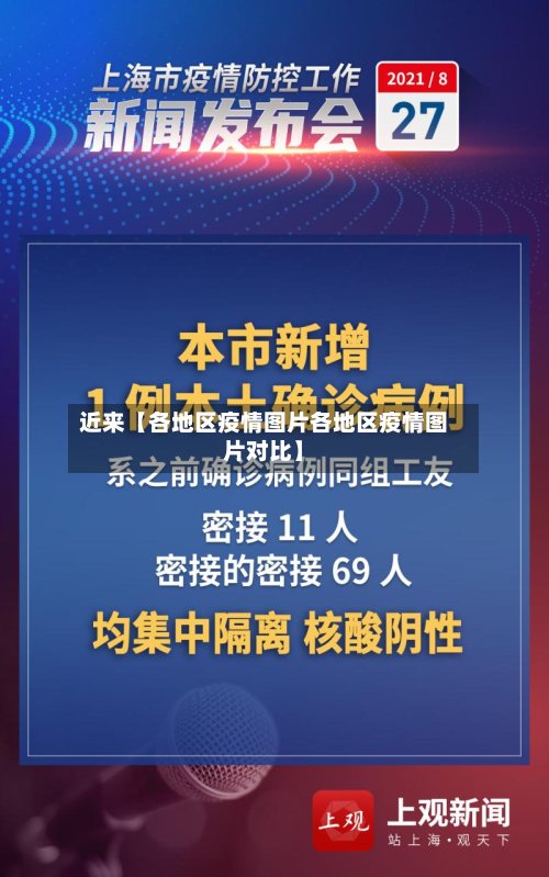 近来【各地区疫情图片各地区疫情图片对比】-第2张图片