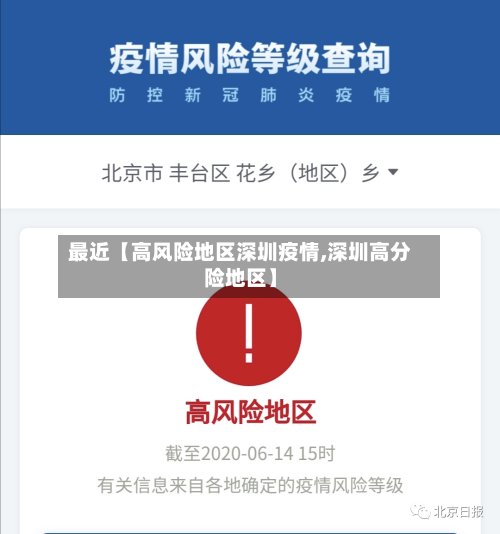 最近【高风险地区深圳疫情,深圳高分险地区】-第3张图片