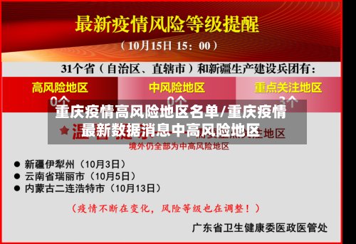重庆疫情高风险地区名单/重庆疫情最新数据消息中高风险地区
