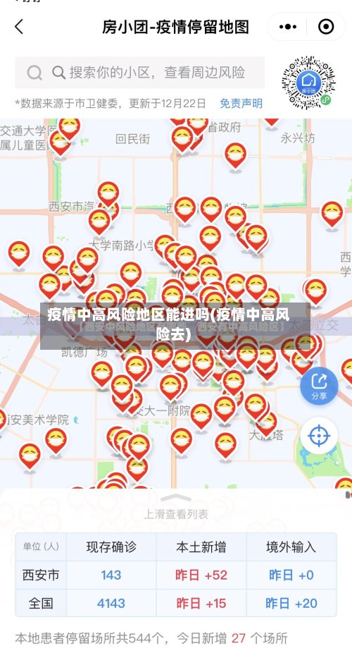 疫情中高风险地区能进吗(疫情中高风险去)