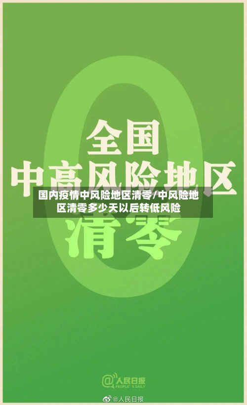 国内疫情中风险地区清零/中风险地区清零多少天以后转低风险