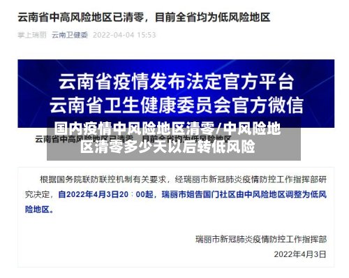 国内疫情中风险地区清零/中风险地区清零多少天以后转低风险-第3张图片