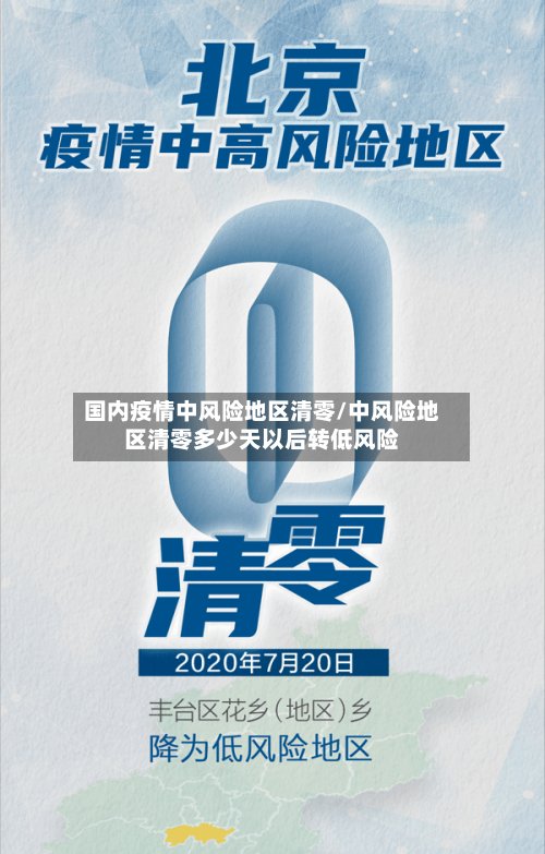 国内疫情中风险地区清零/中风险地区清零多少天以后转低风险-第2张图片