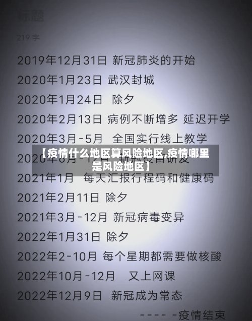 【疫情什么地区算风险地区,疫情哪里是风险地区】
