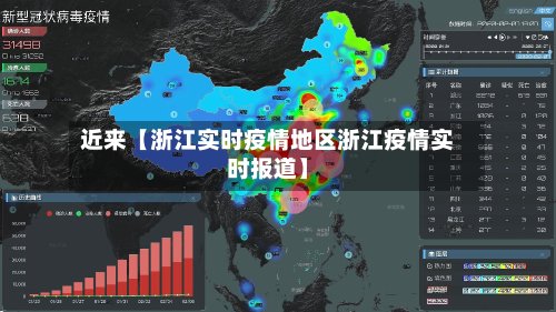 近来【浙江实时疫情地区浙江疫情实时报道】-第2张图片