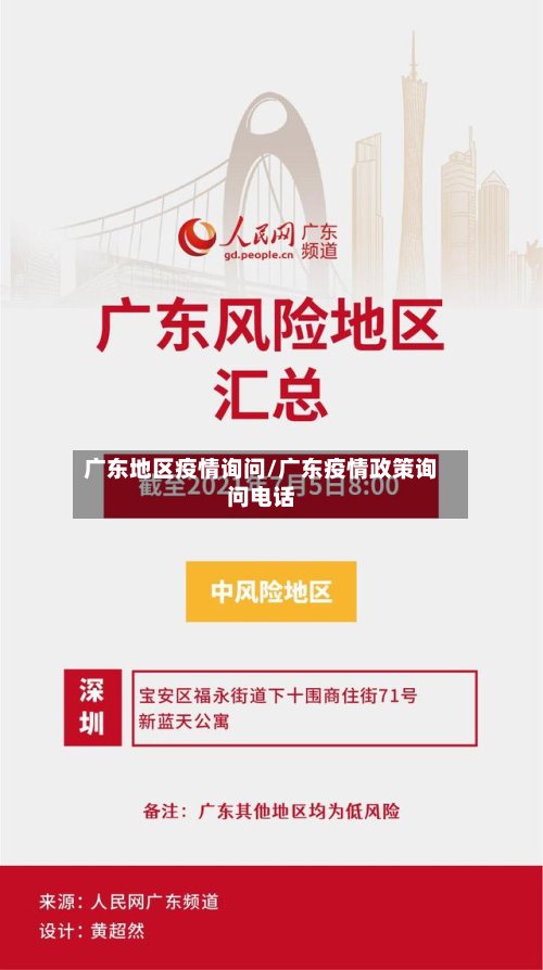 广东地区疫情询问/广东疫情政策询问电话