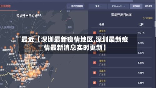 最近【深圳最新疫情地区,深圳最新疫情最新消息实时更新】