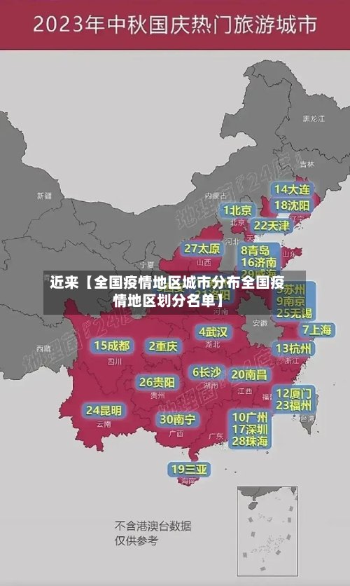 近来【全国疫情地区城市分布全国疫情地区划分名单】